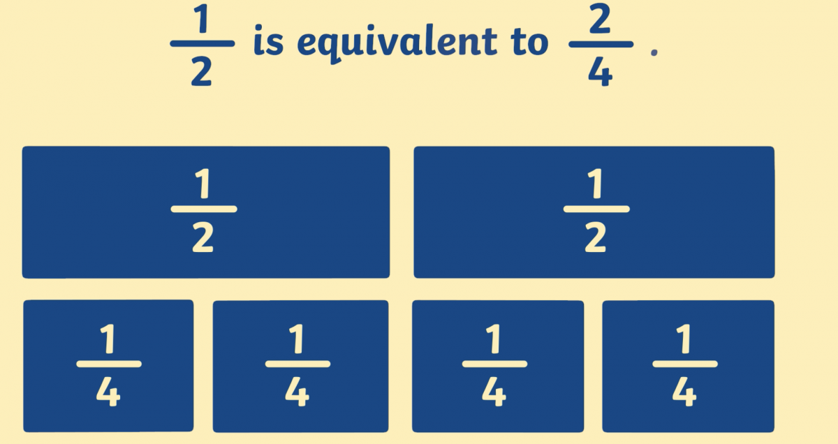 fractions equivalent to 2 3 fractions equivalent to 2 3