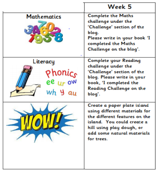 students homework comments