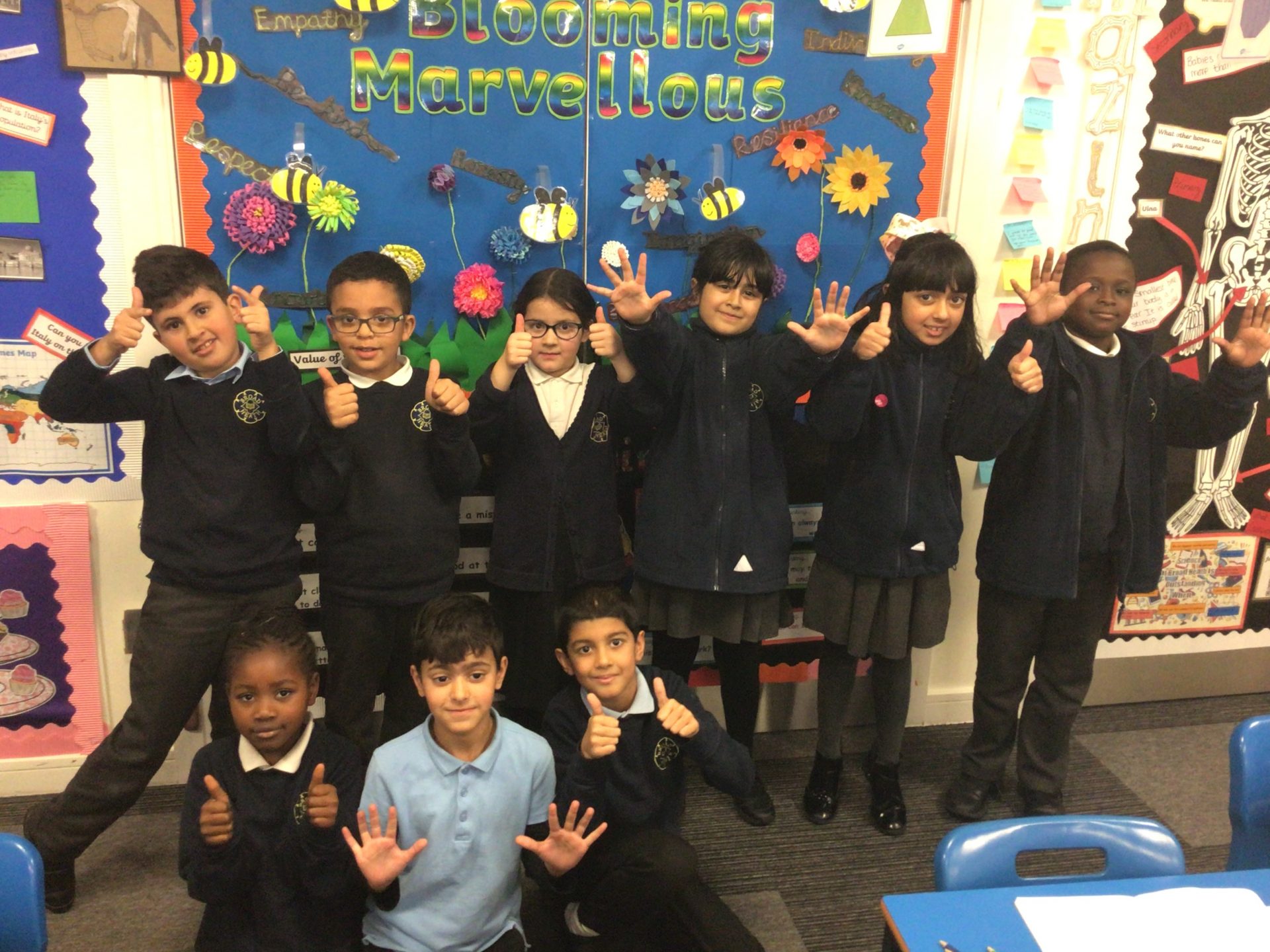 Year 3 – Synonyms – Broad Heath Primary School