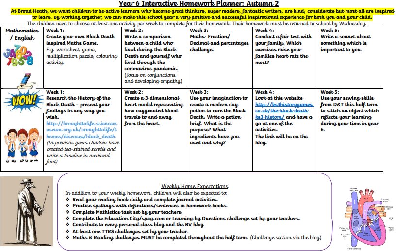 Year 3 – Synonyms – Broad Heath Primary School