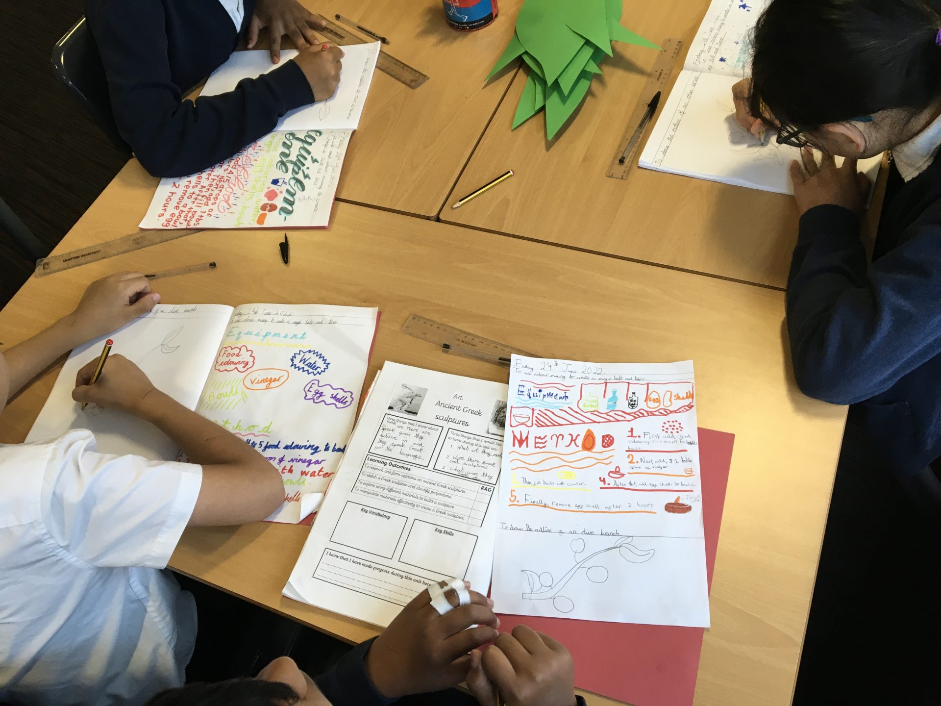 Art builder day in 5 Red. – Broad Heath Primary School