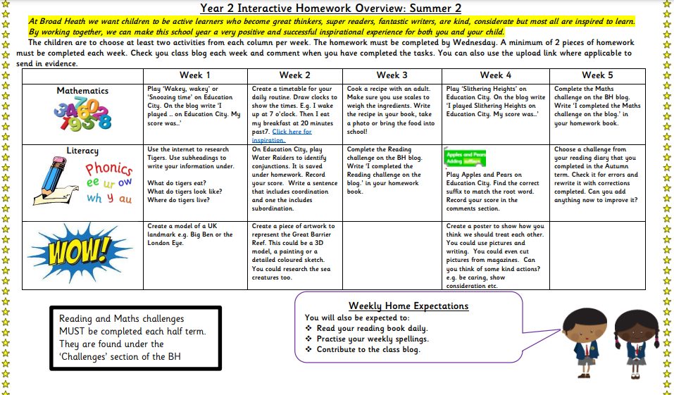 greswold year 2 homework