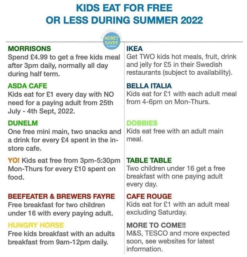 Broad Heath Advice: This List Of The Places Kids Can Eat Free During The Summer Holidays