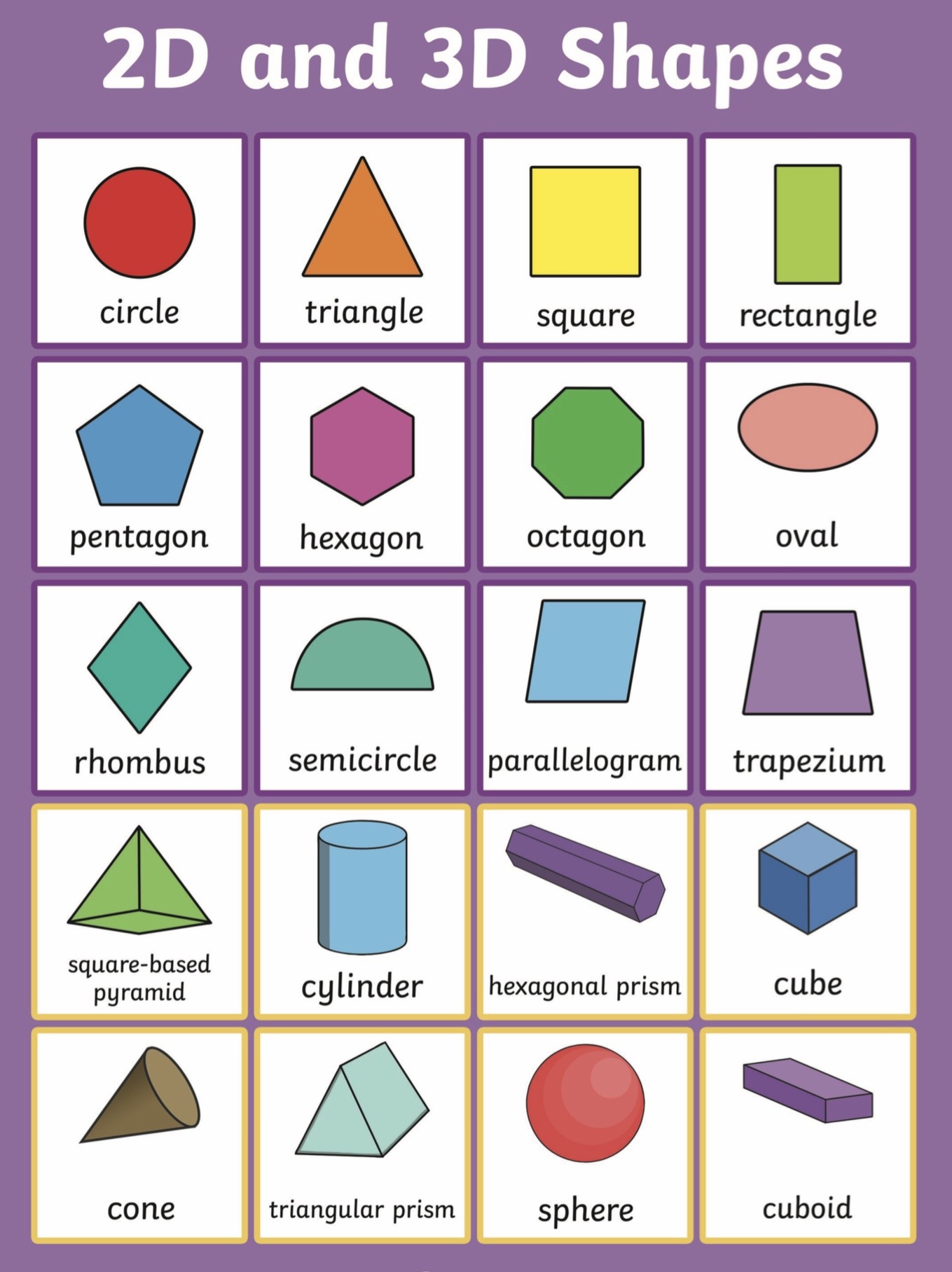 2D And 3D Shapes Broad Heath Primary School