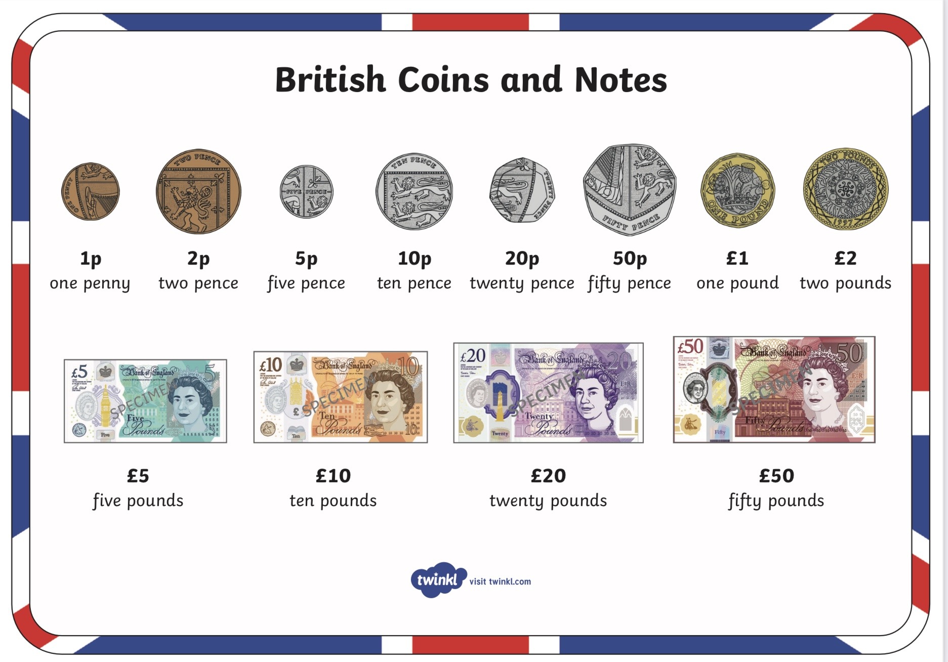 Year 2 Money Broad Heath Primary School year-2-money-broad-heath-primary-school