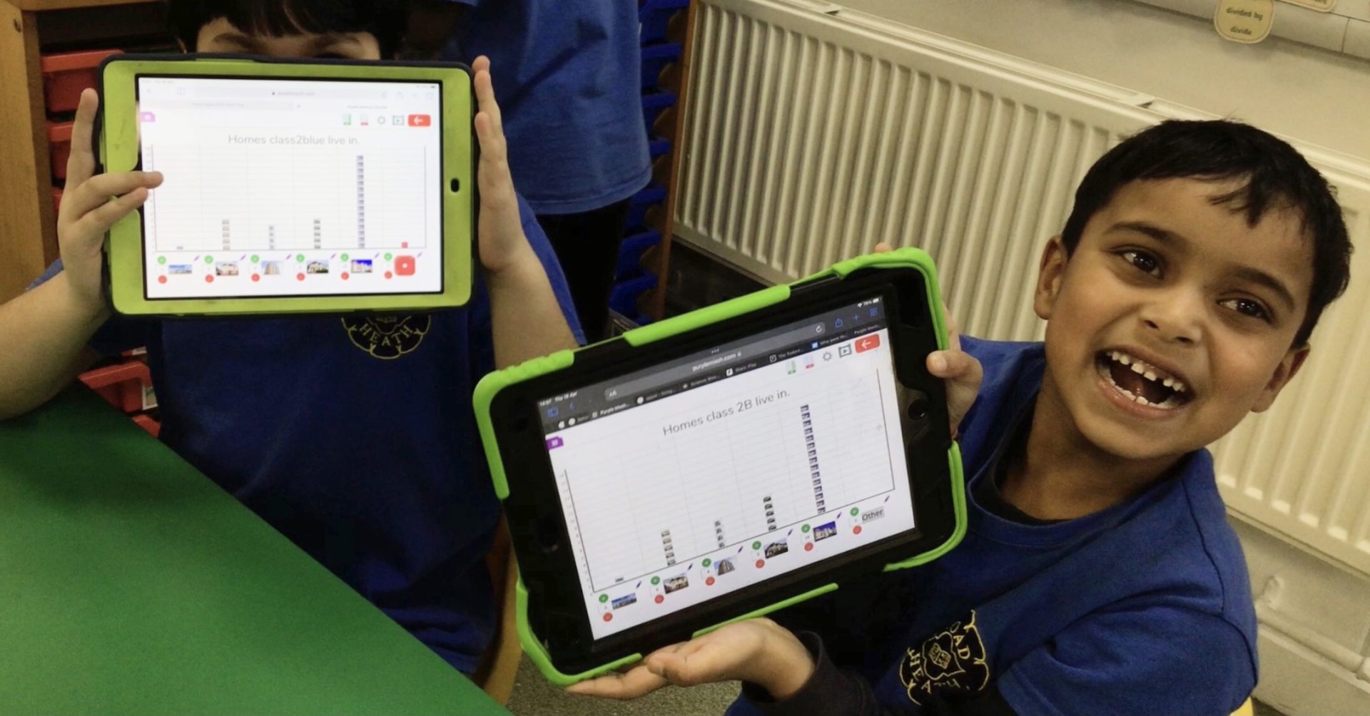 Y2 – Computing