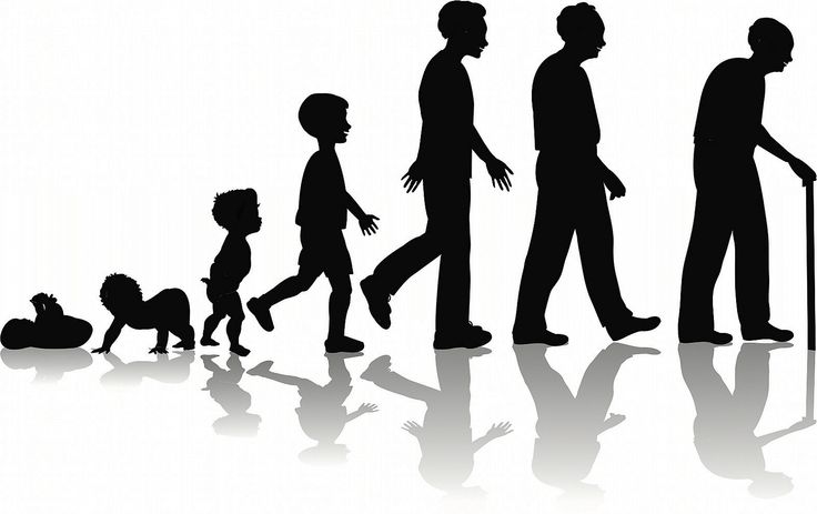 Human Growth – Understanding what we want to be when we are older👶🏻 – 👵🏼 👷🏻‍♀️👩🏼‍⚕️🧑🏽‍✈️