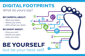 Digital Foot Print