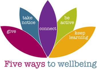 Year 5 Wellbeing Day